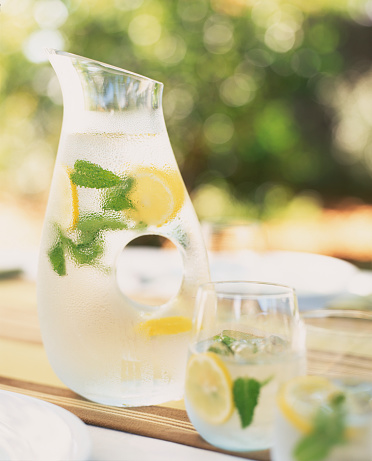 lemon and mint water