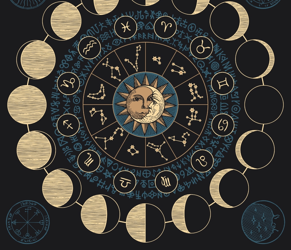 astrology sun moon rising sign calculator