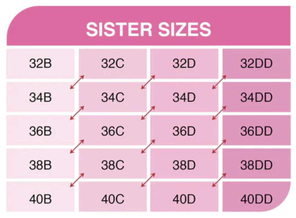 Bra Sister Sizes The Secret To Finding The Best Fitting Bra Womans World 